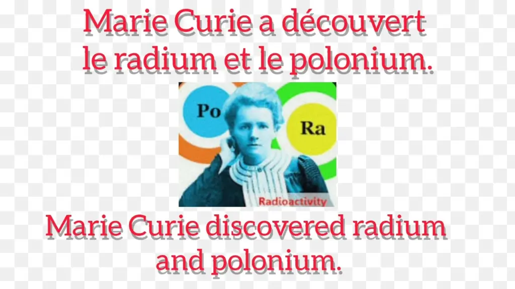 Quiz:French Inventions That Changed the World Forever. Inventions françaises qui ont changé le monde