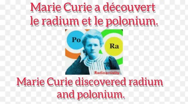 Quiz:French Inventions That Changed the World Forever. Inventions françaises qui ont changé le monde