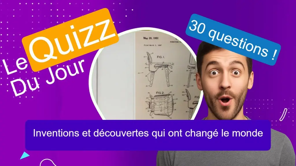 Quizz – Inventions et découvertes qui ont changé le monde