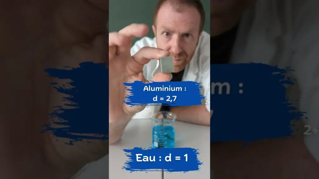 Révise Ta Chimie #3 : Le glaçon qui coule (la densité) – Version #shorts