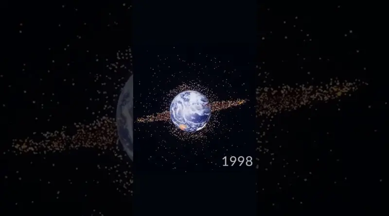 Satellite Map From Space || Earth vs Satellite