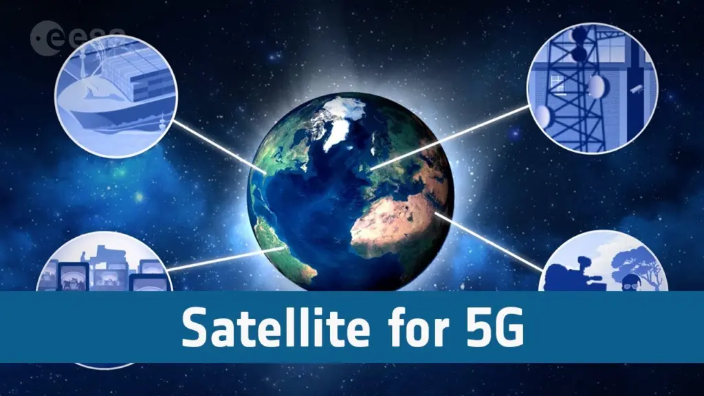 Satellite for 5G