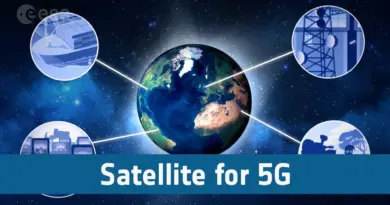 Satellite for 5G