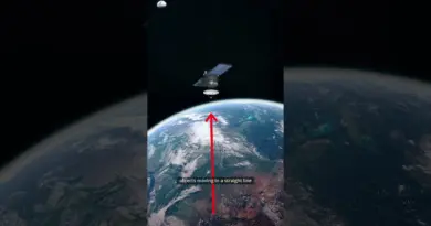 Satellites in the Earth’s orbit are moving in a straight line