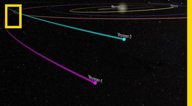 See Two Spacecraft Journey to Outer Reaches of Solar System | National Geographic