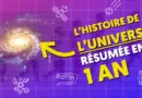 Si l’histoire de l’univers était résumée en 1 an #shorts