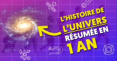 Si l’histoire de l’univers était résumée en 1 an #shorts