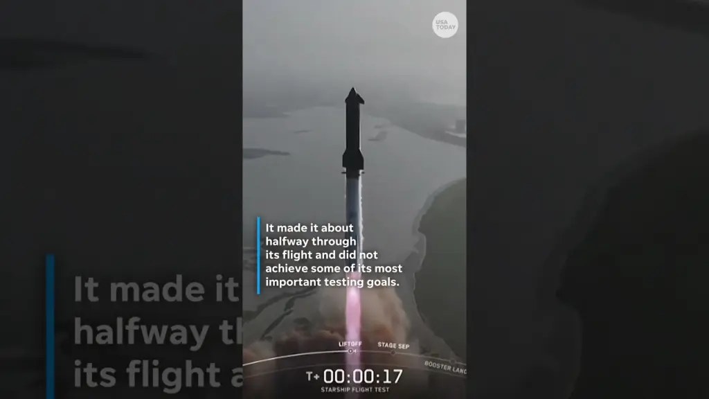 SpaceX’s latest unmanned Starship rocket spins out of control #Shorts