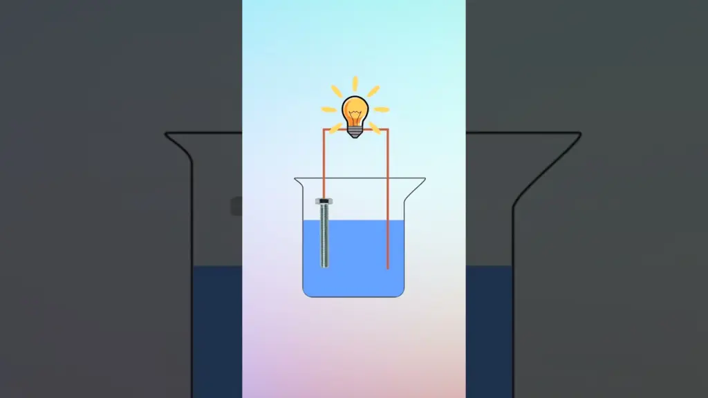 #TUTO : une pile faite maison ! 💡