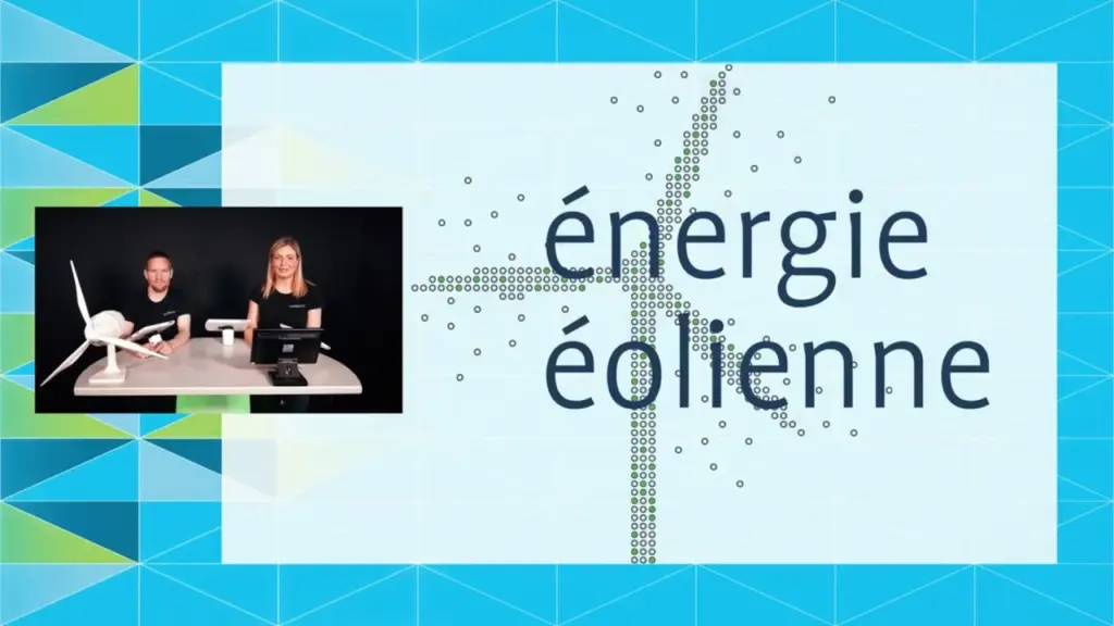 Technosphère: l’énergie éolienne et les énergies renouvelables