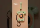 The Evolution of Phones: From 1876 to 2050