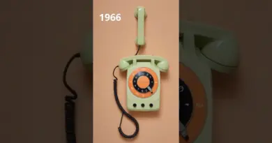 The Evolution of Phones: From 1876 to 2050