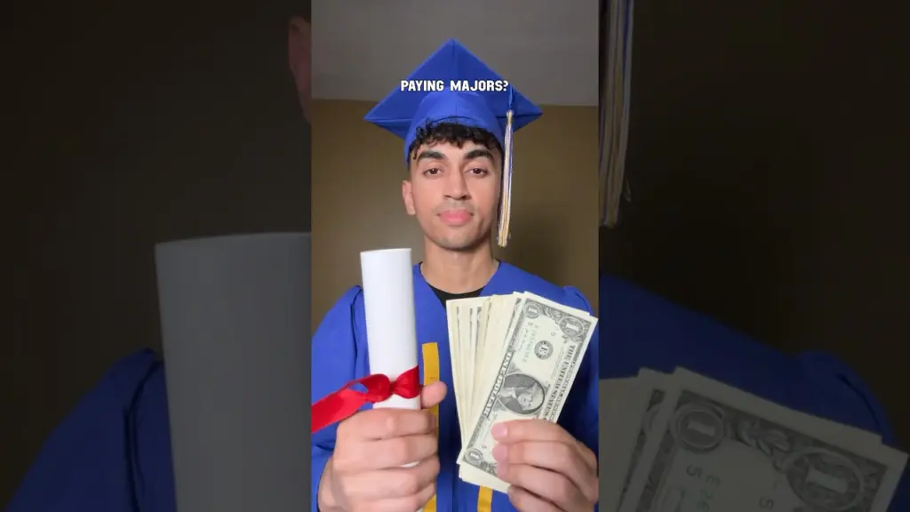 The Highest Paying Majors
