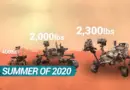 The History of Mars Rovers | Mission to Mars