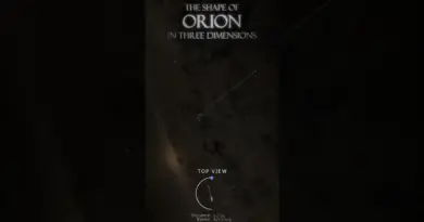 The Shape of Orion in Three Dimensions – Space Telescope Science Institute #shorts