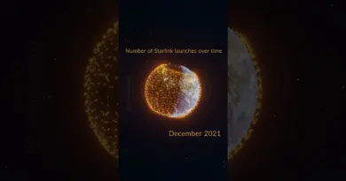There are already MORE THAN 4,000 Starlink satellites in orbit! 🤯🛰️