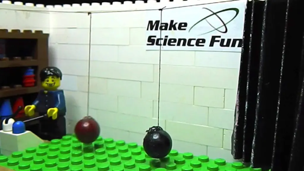 Tiny Science Puzzling Physics Pendulum Demonstration – Make Science Fun