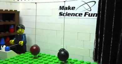 Tiny Science Puzzling Physics Pendulum Demonstration – Make Science Fun