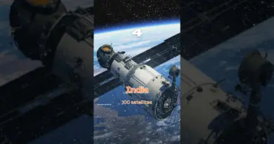 Top 5 Countries by Military Satellite Count 🛰️🌍 #shorts #top5 #militarysatellites #space #viral