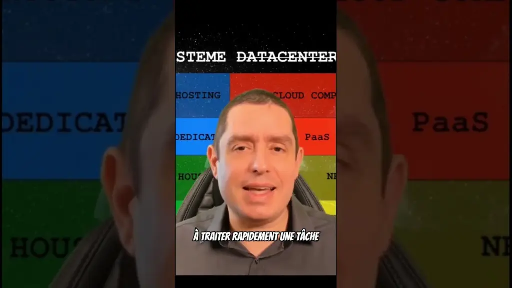 #Vulgarisation #cloud / #datacenters : les serveurs dédiés (partie 3) – Christophe Casalegno #shorts