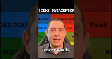 #Vulgarisation #cloud / #datacenters : les serveurs dédiés (partie 3) – Christophe Casalegno #shorts
