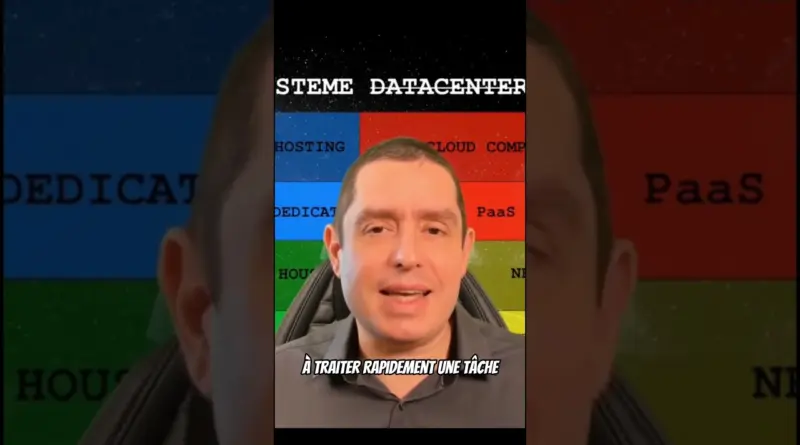 #Vulgarisation #cloud / #datacenters : les serveurs dédiés (partie 3) – Christophe Casalegno #shorts