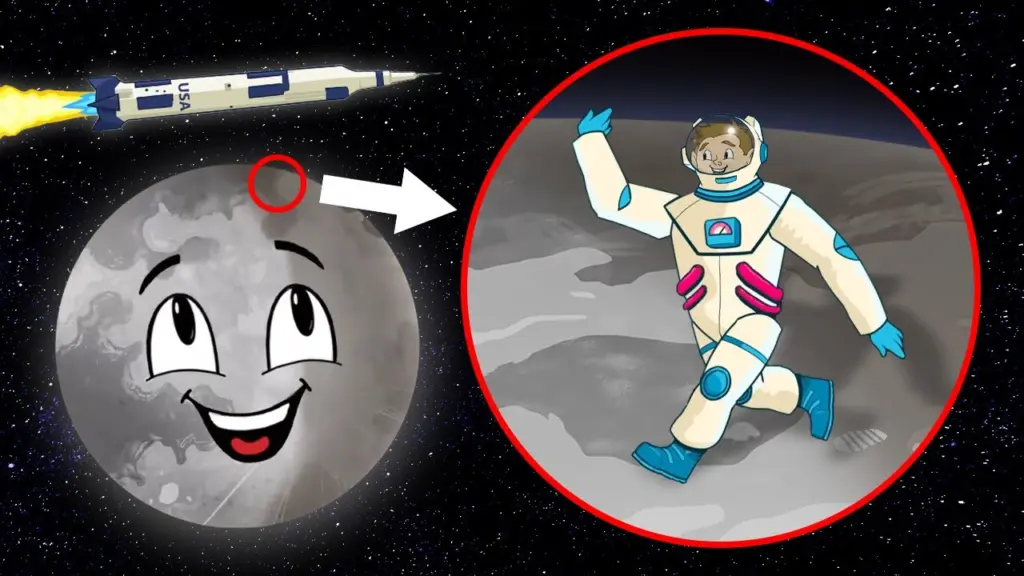 What Was The Apollo Space Program? | NASA’s Manned Missions to the Moon Explained!