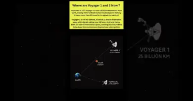 Where are voyager 1 and 2 now after 47 years in space?