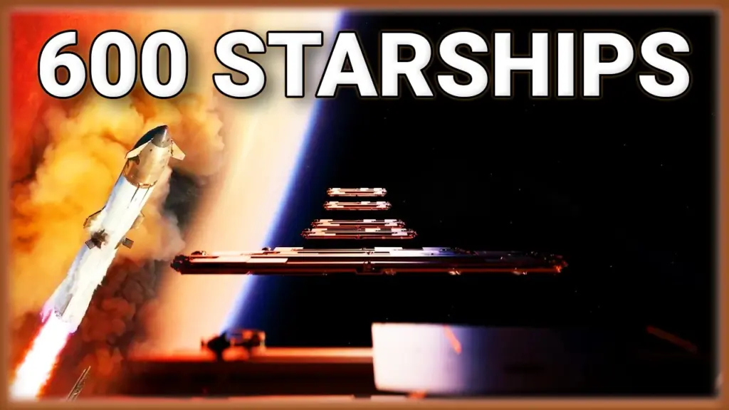Wie SpaceX bis 2033 600 Starships zum Mars schicken und eine Mars Konstellation errichten will