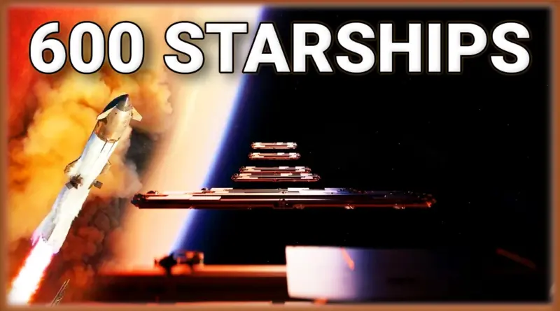 Wie SpaceX bis 2033 600 Starships zum Mars schicken und eine Mars Konstellation errichten will