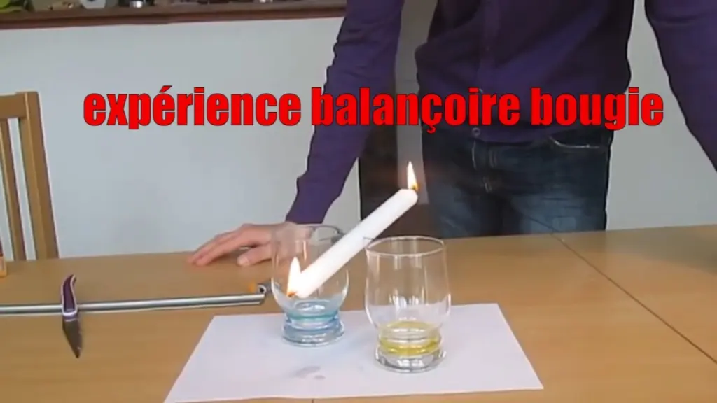 expérience maison avec une  bougie #science