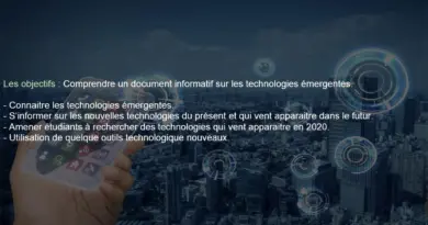les technologies émergentes