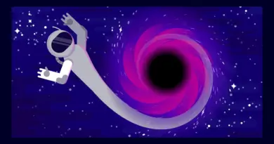 ► ET SI VOUS ÉTIEZ ASPIRÉ PAR UN TROU NOIR ? 🚀🌌