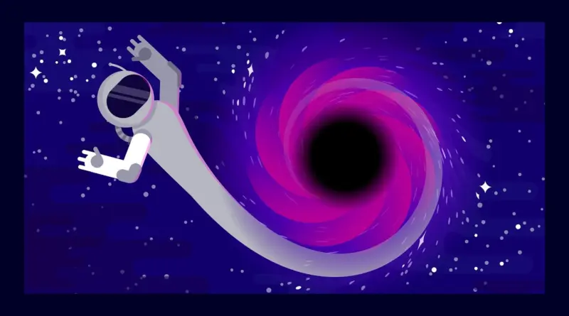 ► ET SI VOUS ÉTIEZ ASPIRÉ PAR UN TROU NOIR ? 🚀🌌